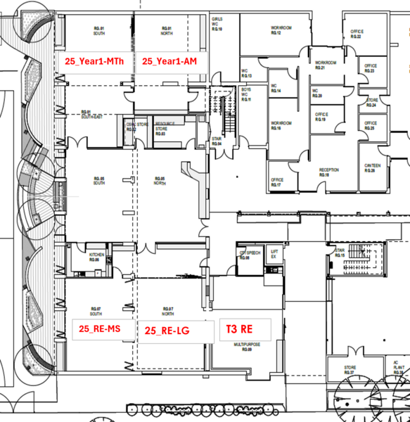 2025 Class Placement downstairs